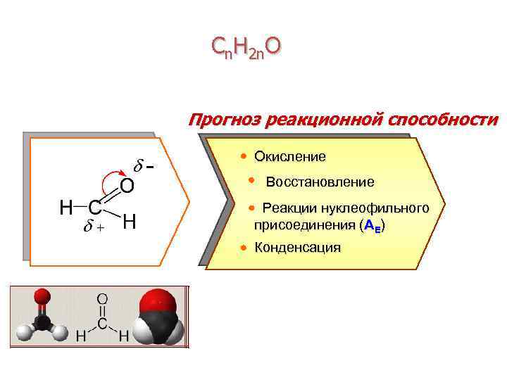 Сn. H 2 n. O Прогноз реакционной способности Окисление Восстановление Реакции нуклеофильного присоединения (AE)
