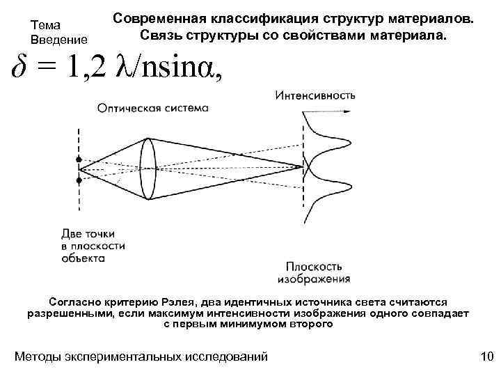 Тема Введение Современная классификация структур материалов. Связь структуры со свойствами материала. δ = 1,