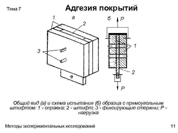 Вид образца после испытания показан на рисунке испытание проводилось по варианту