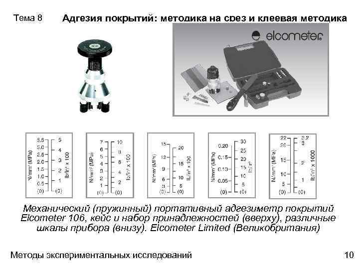 Тема 8 Адгезия покрытий: методика на срез и клеевая методика Механический (пружинный) портативный адгезиметр