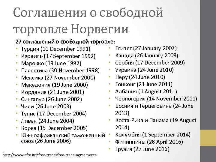 Соглашения о свободной торговле Норвегии 27 соглашений о свободной торговле: • Египет (27 January