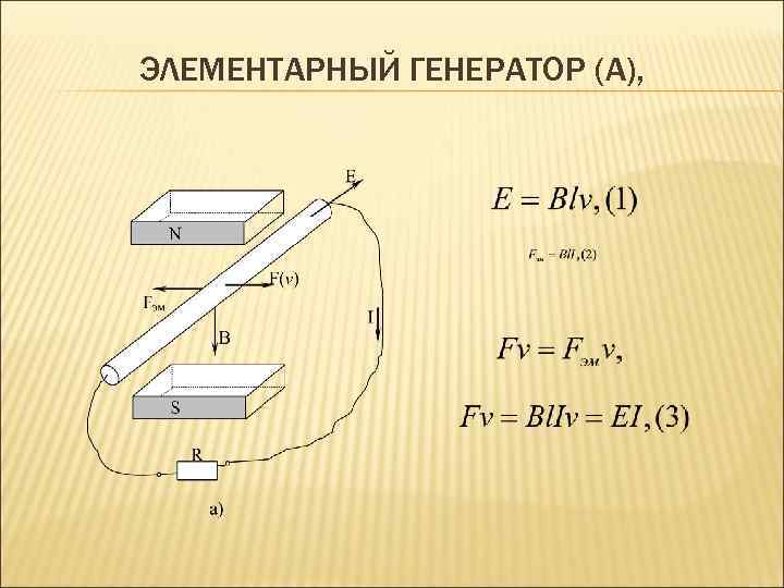 ЭЛЕМЕНТАРНЫЙ ГЕНЕРАТОР (А), 