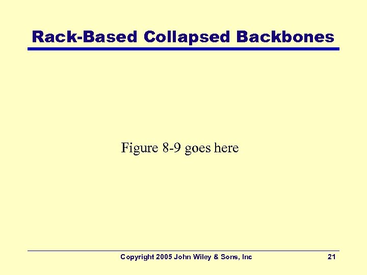 Rack-Based Collapsed Backbones Figure 8 -9 goes here Copyright 2005 John Wiley & Sons,