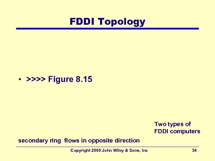 FDDI Topology • >>>> Figure 8. 15 Two types of FDDI computers secondary ring