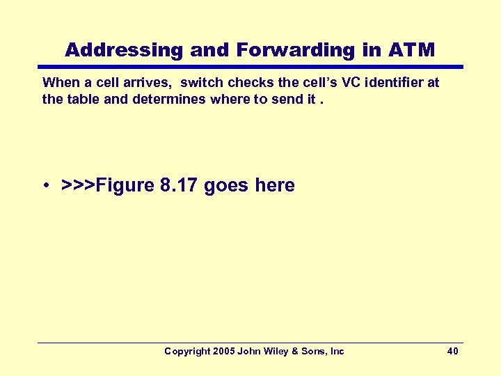 Addressing and Forwarding in ATM When a cell arrives, switch checks the cell’s VC