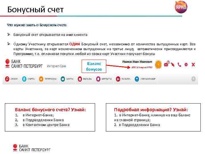 Детская карта банк санкт петербург узнать баланс как проверить