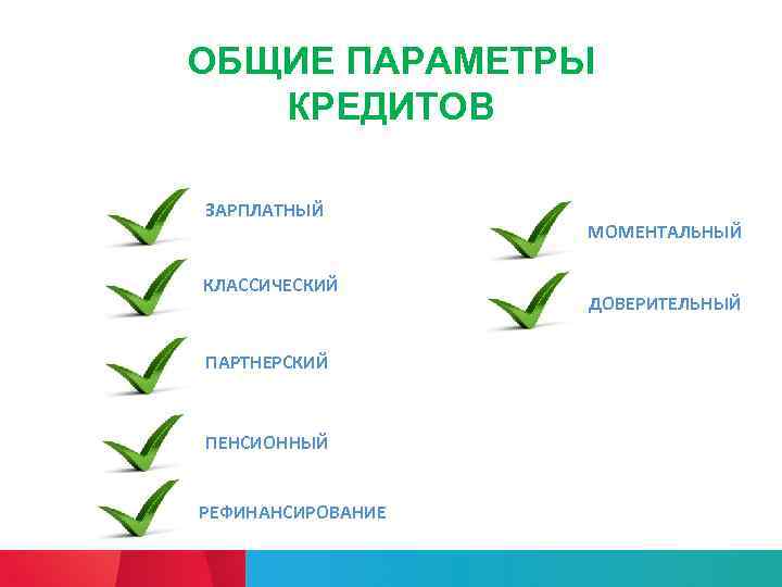 ОБЩИЕ ПАРАМЕТРЫ КРЕДИТОВ ЗАРПЛАТНЫЙ КЛАССИЧЕСКИЙ ПАРТНЕРСКИЙ ПЕНСИОННЫЙ РЕФИНАНСИРОВАНИЕ МОМЕНТАЛЬНЫЙ ДОВЕРИТЕЛЬНЫЙ 
