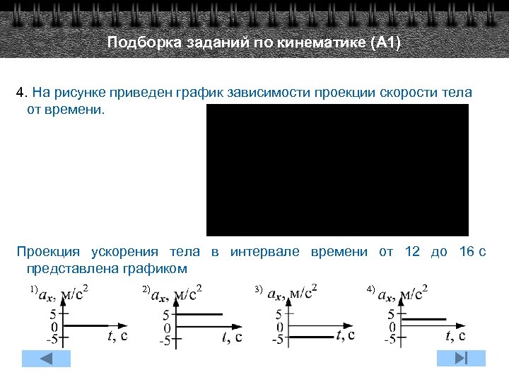 Подборка заданий по кинематике (А 1) 4. На рисунке приведен график зависимости проекции скорости