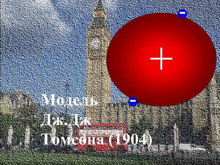 Модель Дж. Дж Томсона (1904) 