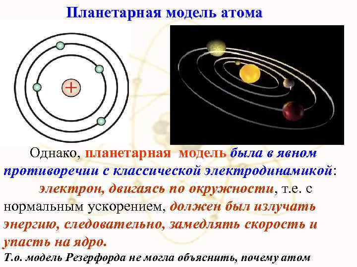 Планетарная модель. Солнечная система и планетарная модель атома. Плонетарная модель атома обосновано. Планетарная модель обоснована. Противоречия планетарной модели атома.