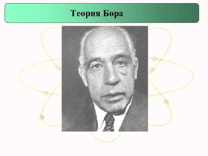 Теория Бора 