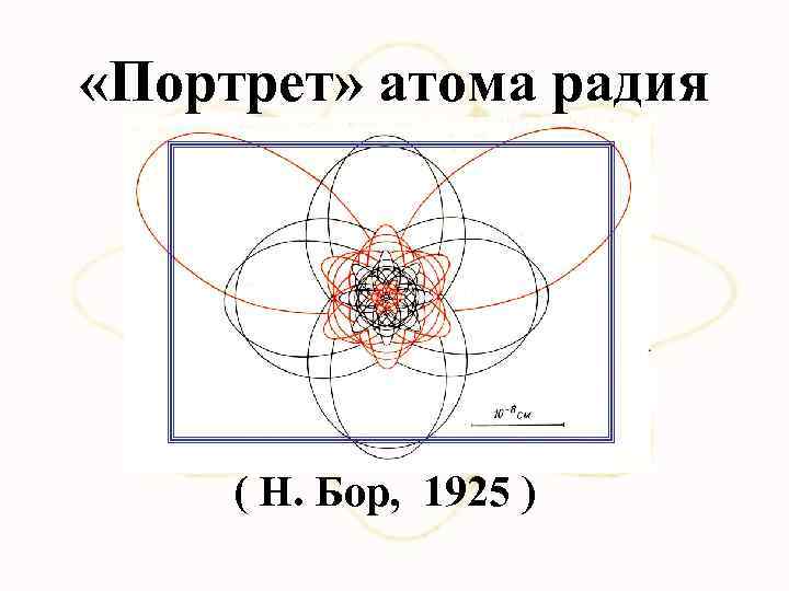 Атомная масса радия