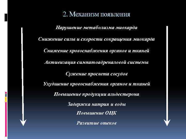 2. Механизм появления Нарушение метаболизма миокарда Снижение силы и скорости сокращения миокарда Снижение кровоснабжения