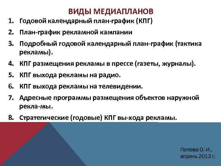 ВИДЫ МЕДИАПЛАНОВ 1. Годовой календарный план график (КПГ) 2. План график рекламной кампании 3.
