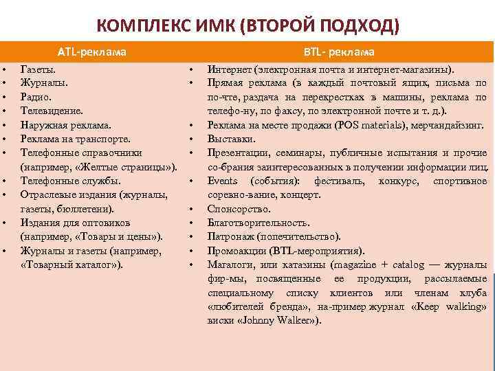 КОМПЛЕКС ИМК (ВТОРОЙ ПОДХОД) ВTL реклама ATL реклама • • • Газеты. Журналы. Радио.