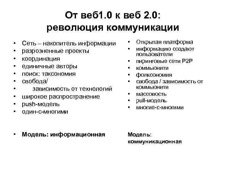 От веб 1. 0 к веб 2. 0: революция коммуникации • • • Сеть