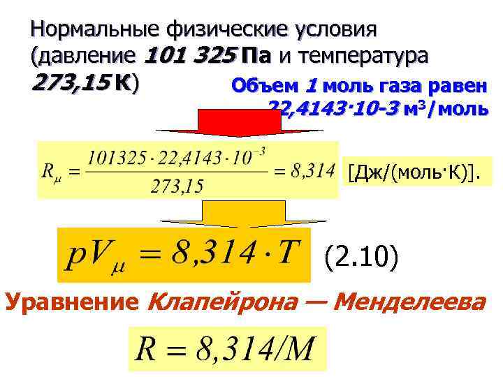 Объем 1 моль газа