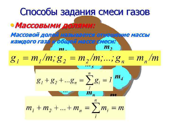 Состав смеси газов. Способы задания газовой смеси. Массовой доли газовой смеси. Методы задания газовых смесей. Газовые смеси способы задания газовой смеси.