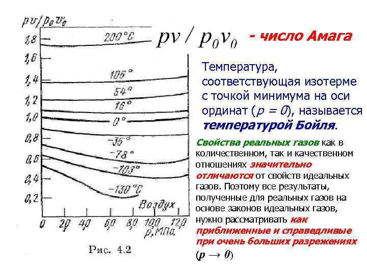 Постоянной температуре соответствует. Температура Бойля. Температура Бойля на изотерме. Температура Бойля для реального газа. Температура больше в изотерме.