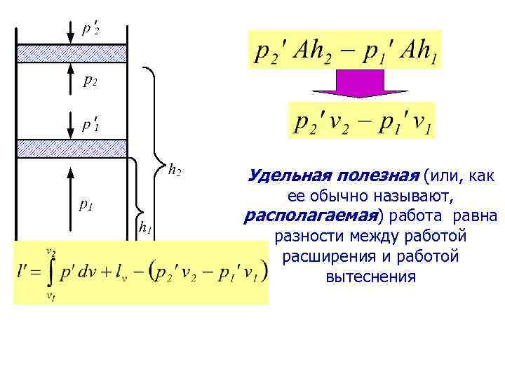 Удельная работа расширения. Располагаемая работа в термодинамике. Что такое работа расширения вытеснения располагаемая. Располагаемая работа. Работа расширения формула.