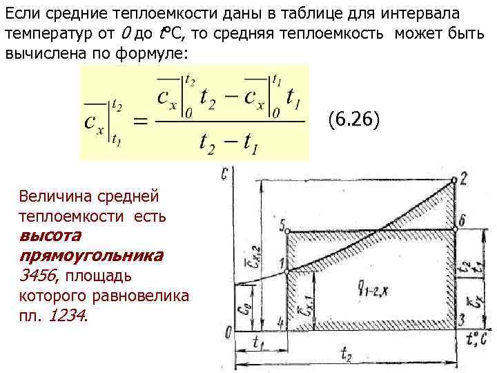 График теплоемкости. Средняя теплоемкость процесса. Средняя теплоемкость формула. Средние теплоемкости. Истинная и средняя теплоемкость.