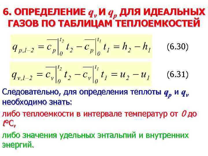 Теплоемкость смеси газов