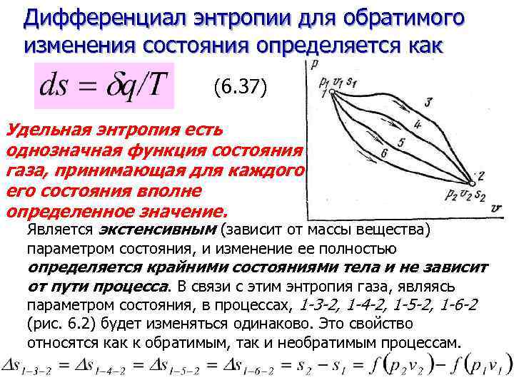 Энтропия газа. От чего зависит энтропия. Энтропия через теплоемкость. Удельное изменение энтропии. От чего зависит энтропия системы.