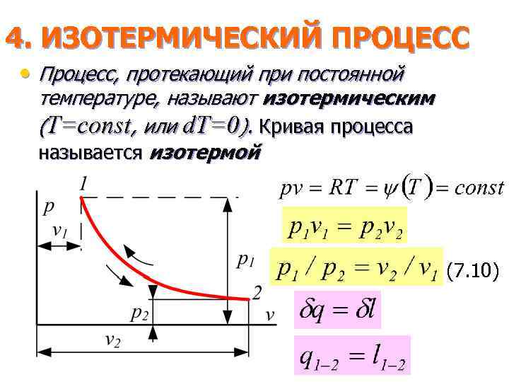 Изотермический процесс внутренняя