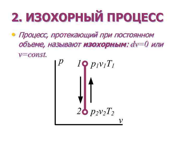 Изохорное нагревание. Изохорический - процесс, протекающий при ....... Изменение внутренней энергии в изохорном процессе. Изохорный термодинамический процесс. Изохорный процесс протекает при.