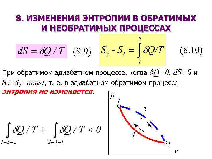 Энтропия изолированных систем в необратимых процессах