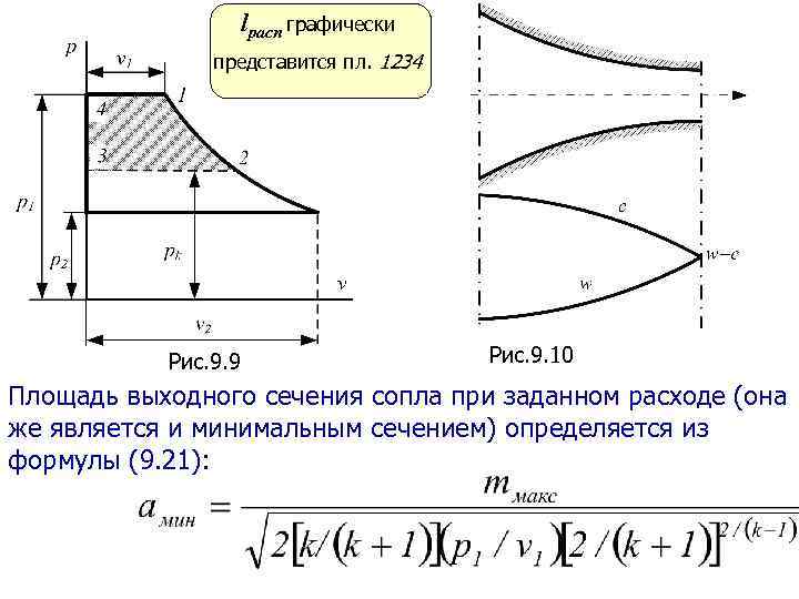 Располагаемая работа это. Площадь выходного сечения сопла. Что такое диаметр выходного сопла.