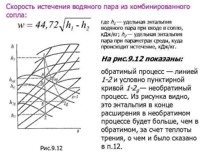 Энтальпия смешения