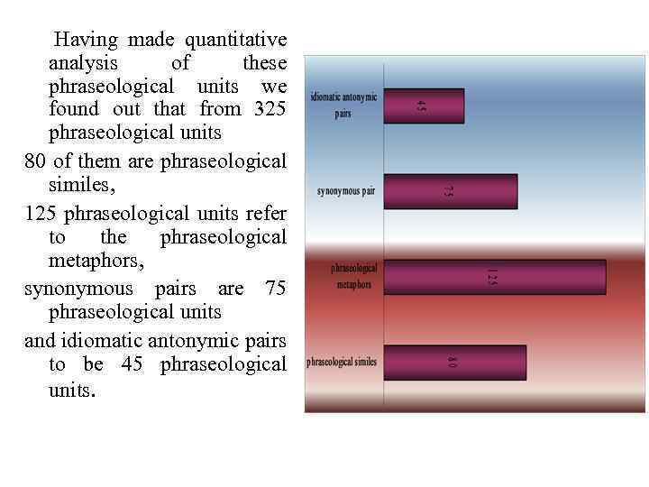 Having made quantitative analysis of these phraseological units we found out that from 325