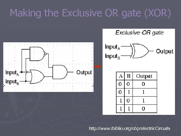 Making the Exclusive OR gate (XOR) http: //www. ibiblio. org/obp/electric. Circuits 