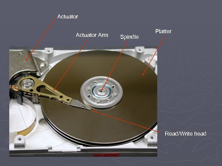 Actuator Arm Spindle Platter Read/Write head 