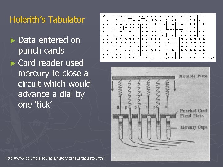 Holerith’s Tabulator ► Data entered on punch cards ► Card reader used mercury to
