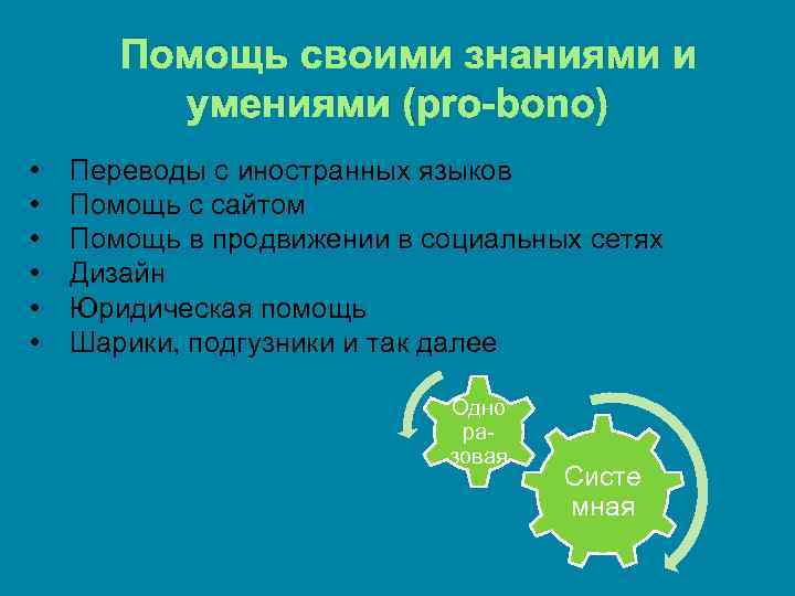 Помощь своими знаниями и умениями (pro-bono) • • • Переводы с иностранных языков Помощь