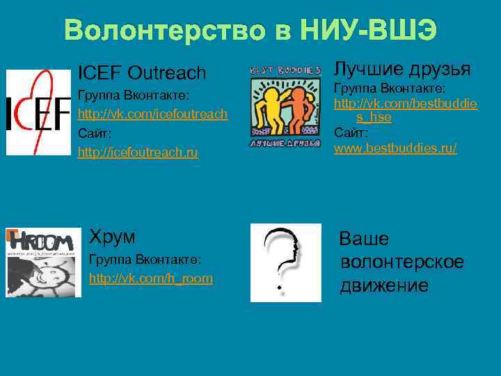 Волонтерство в НИУ-ВШЭ ICEF Outreach Группа Вконтакте: http: //vk. com/icefoutreach Сайт: http: //icefoutreach. ru