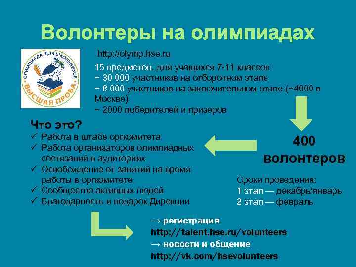 Волонтеры на олимпиадах http: //olymp. hse. ru 15 предметов, для учащихся 7 -11 классов