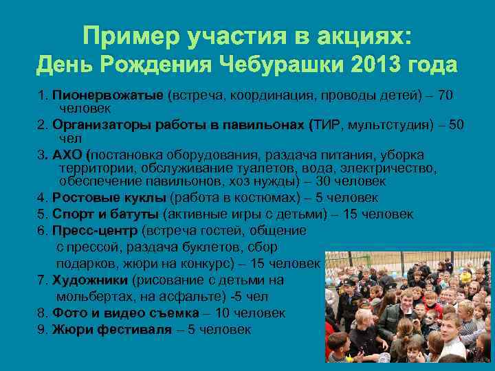 Пример участия в акциях: День Рождения Чебурашки 2013 года 1. Пионервожатые (встреча, координация, проводы