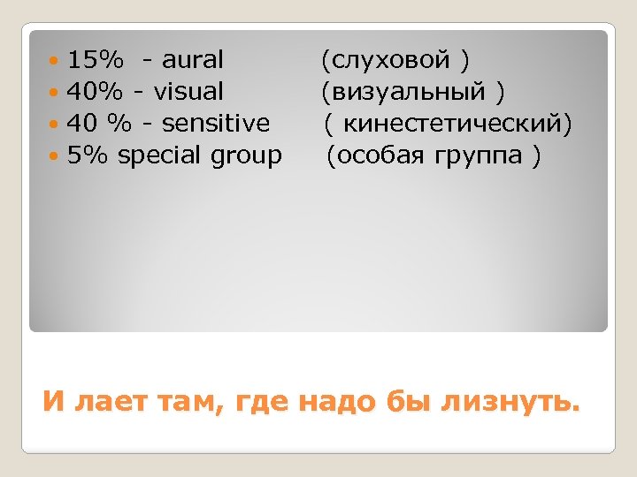 15% - aural 40% - visual 40 % - sensitive 5% special group (слуховой