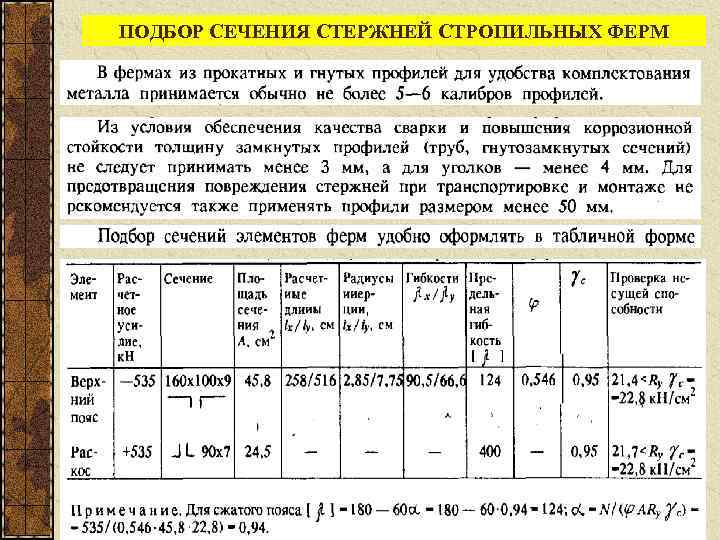 ПОДБОР СЕЧЕНИЯ СТЕРЖНЕЙ СТРОПИЛЬНЫХ ФЕРМ 