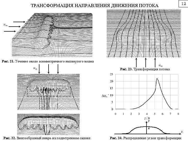 ТРАНСФОРМАЦИЯ НАПРАВЛЕНИЯ ДВИЖЕНИЯ ПОТОКА 12 Рис. 21. Течение около асимметричного вытянутого холма Рис. 23.