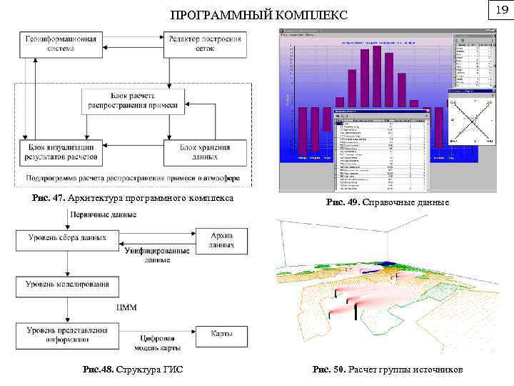 Гис рис