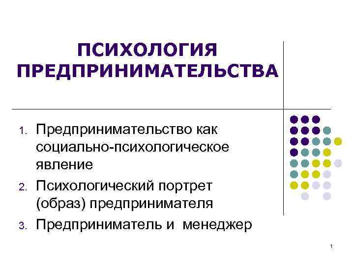 Личность предпринимателя презентация