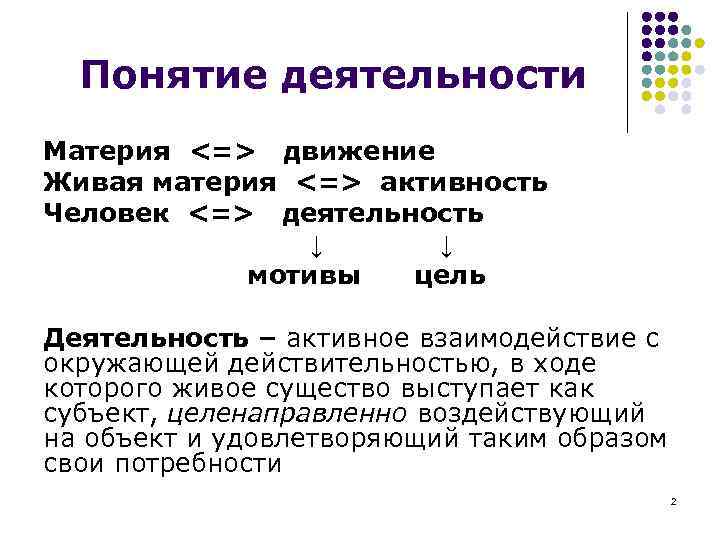 Понятие деятельности Материя <=> движение Живая материя <=> активность Человек <=> деятельность ↓ ↓