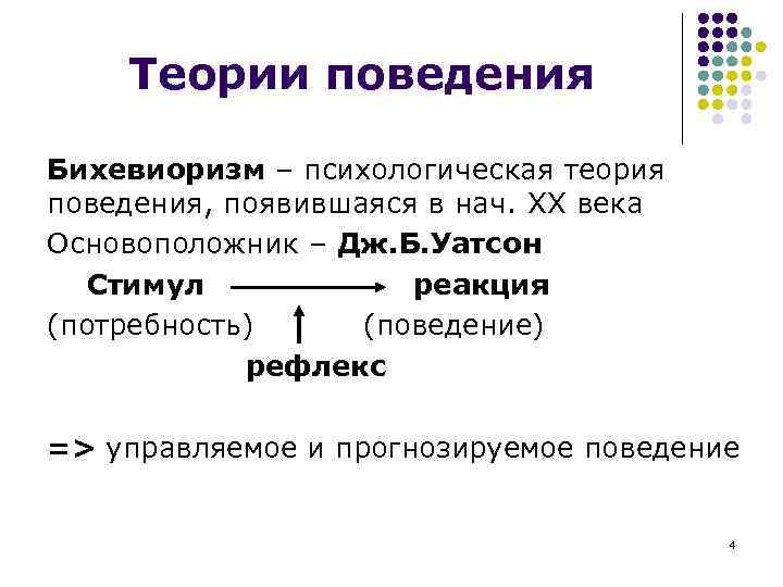 Теории поведения Бихевиоризм – психологическая теория поведения, появившаяся в нач. XX века Основоположник –