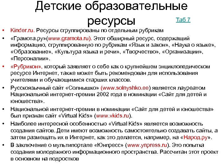  • • Детские образовательные Таб 7 ресурсы Kinder. ru. Ресурсы сгруппированы по отдельным
