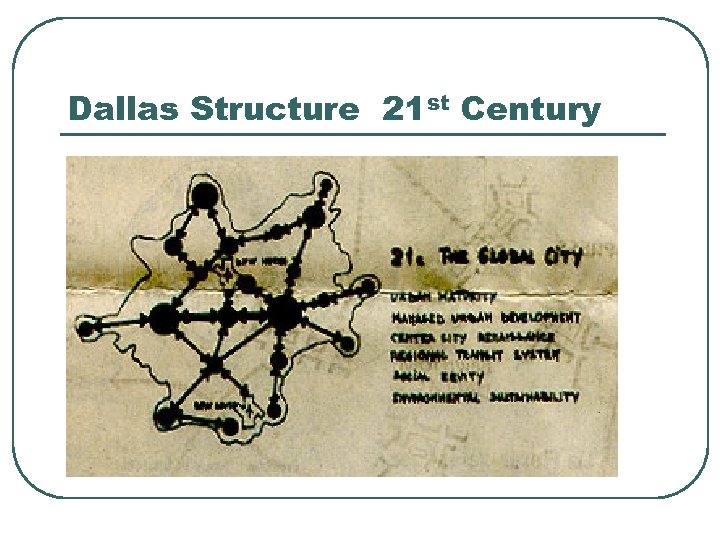 Dallas Structure 21 st Century 