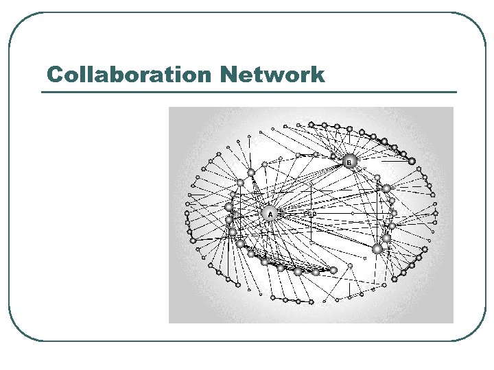 Collaboration Network 